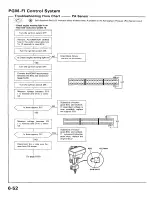 Preview for 159 page of Acura 1987 Legend Coupe Owner'S Manual