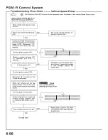 Preview for 163 page of Acura 1987 Legend Coupe Owner'S Manual