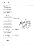 Preview for 168 page of Acura 1987 Legend Coupe Owner'S Manual