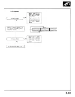 Preview for 175 page of Acura 1987 Legend Coupe Owner'S Manual