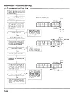 Preview for 252 page of Acura 1987 Legend Coupe Owner'S Manual