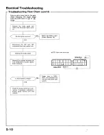 Preview for 254 page of Acura 1987 Legend Coupe Owner'S Manual