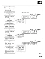 Preview for 255 page of Acura 1987 Legend Coupe Owner'S Manual