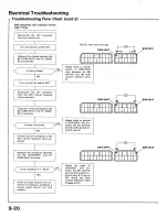 Preview for 264 page of Acura 1987 Legend Coupe Owner'S Manual