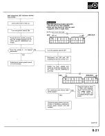 Preview for 265 page of Acura 1987 Legend Coupe Owner'S Manual