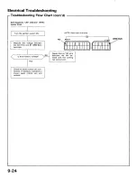 Preview for 268 page of Acura 1987 Legend Coupe Owner'S Manual