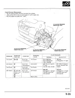 Preview for 278 page of Acura 1987 Legend Coupe Owner'S Manual