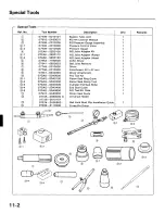 Preview for 302 page of Acura 1987 Legend Coupe Owner'S Manual