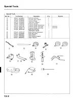 Preview for 380 page of Acura 1987 Legend Coupe Owner'S Manual