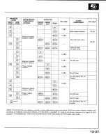 Preview for 418 page of Acura 1987 Legend Coupe Owner'S Manual