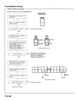 Preview for 423 page of Acura 1987 Legend Coupe Owner'S Manual