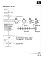 Preview for 424 page of Acura 1987 Legend Coupe Owner'S Manual