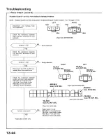 Preview for 425 page of Acura 1987 Legend Coupe Owner'S Manual