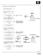 Preview for 426 page of Acura 1987 Legend Coupe Owner'S Manual