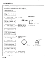 Preview for 429 page of Acura 1987 Legend Coupe Owner'S Manual