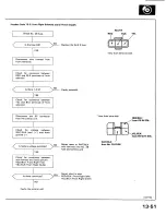 Preview for 432 page of Acura 1987 Legend Coupe Owner'S Manual