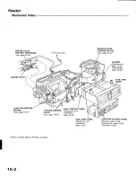 Preview for 519 page of Acura 1987 Legend Coupe Owner'S Manual