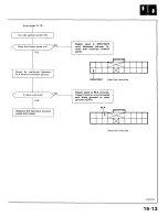 Preview for 530 page of Acura 1987 Legend Coupe Owner'S Manual