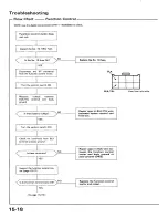 Preview for 535 page of Acura 1987 Legend Coupe Owner'S Manual