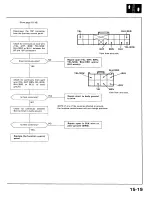 Preview for 536 page of Acura 1987 Legend Coupe Owner'S Manual