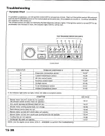 Preview for 551 page of Acura 1987 Legend Coupe Owner'S Manual