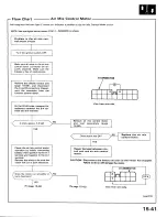 Preview for 556 page of Acura 1987 Legend Coupe Owner'S Manual