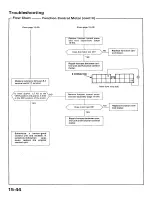 Preview for 559 page of Acura 1987 Legend Coupe Owner'S Manual