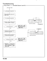 Preview for 561 page of Acura 1987 Legend Coupe Owner'S Manual