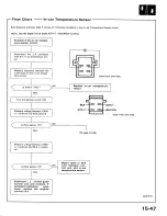 Preview for 562 page of Acura 1987 Legend Coupe Owner'S Manual