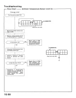 Preview for 565 page of Acura 1987 Legend Coupe Owner'S Manual