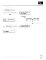 Preview for 576 page of Acura 1987 Legend Coupe Owner'S Manual