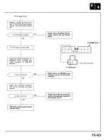 Preview for 578 page of Acura 1987 Legend Coupe Owner'S Manual