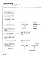 Preview for 583 page of Acura 1987 Legend Coupe Owner'S Manual