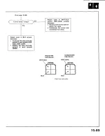 Preview for 584 page of Acura 1987 Legend Coupe Owner'S Manual