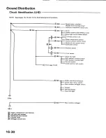 Preview for 639 page of Acura 1987 Legend Coupe Owner'S Manual