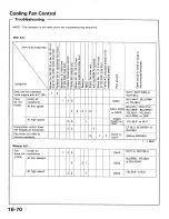 Preview for 673 page of Acura 1987 Legend Coupe Owner'S Manual