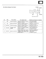 Preview for 713 page of Acura 1987 Legend Coupe Owner'S Manual