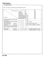 Preview for 776 page of Acura 1987 Legend Coupe Owner'S Manual