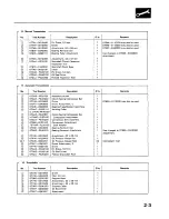 Preview for 849 page of Acura 1987 Legend Coupe Owner'S Manual