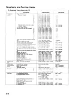 Preview for 856 page of Acura 1987 Legend Coupe Owner'S Manual