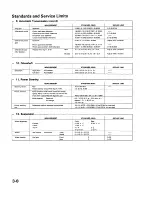 Preview for 900 page of Acura 1987 Legend Coupe Owner'S Manual