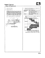 Preview for 911 page of Acura 1987 Legend Coupe Owner'S Manual