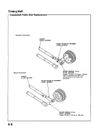 Preview for 915 page of Acura 1987 Legend Coupe Owner'S Manual