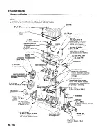 Preview for 919 page of Acura 1987 Legend Coupe Owner'S Manual