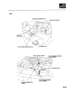 Preview for 926 page of Acura 1987 Legend Coupe Owner'S Manual