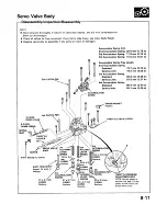 Preview for 934 page of Acura 1987 Legend Coupe Owner'S Manual