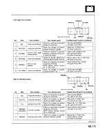 Preview for 961 page of Acura 1987 Legend Coupe Owner'S Manual