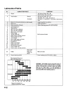 Preview for 1010 page of Acura 1987 Legend Coupe Owner'S Manual