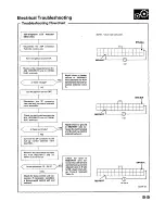 Preview for 1045 page of Acura 1987 Legend Coupe Owner'S Manual