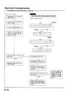 Preview for 1048 page of Acura 1987 Legend Coupe Owner'S Manual